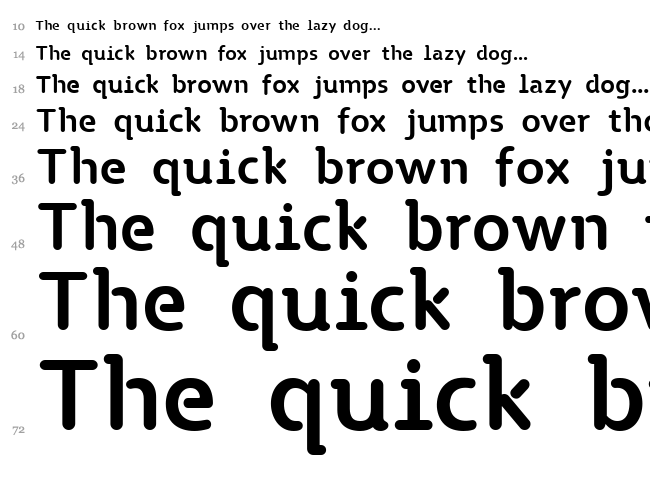 TG Naonao font waterfall